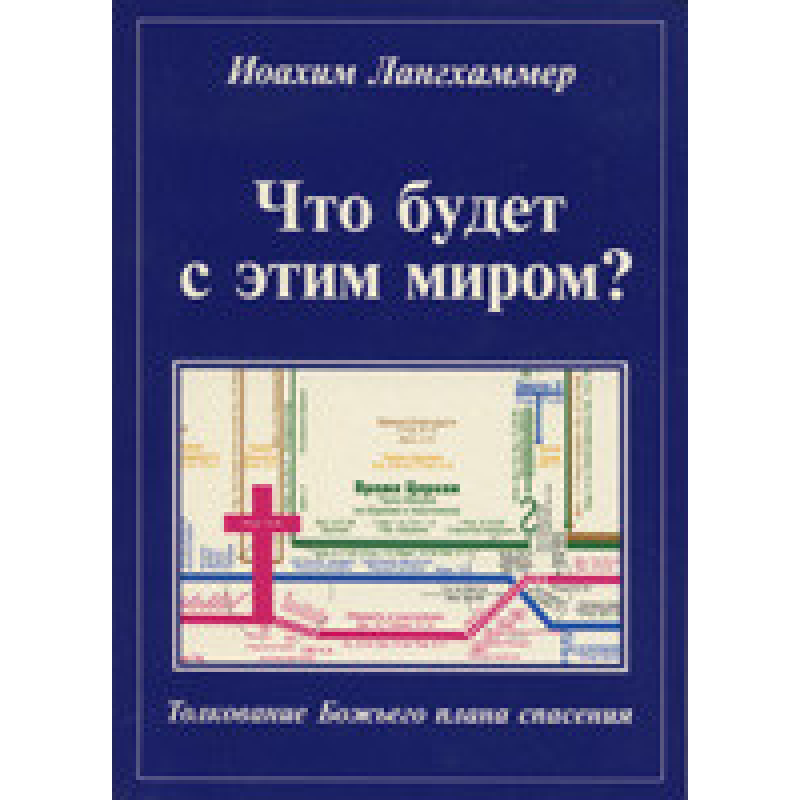 Що буде з цим світом?/І. ЛАНГХАММЕР
